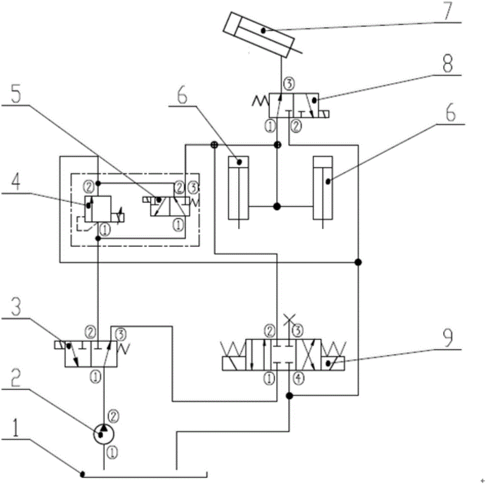 一種掃路機(jī)工作裝置浮動液壓系統(tǒng)的制作方法附圖