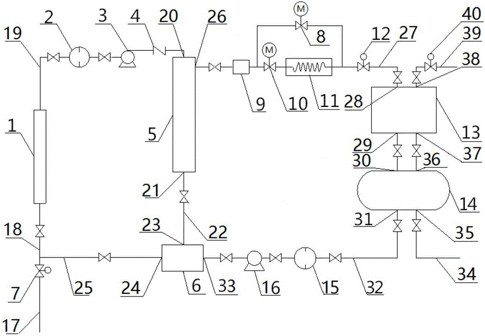 一種太陽(yáng)能lng氣化系統(tǒng)的制作方法附圖