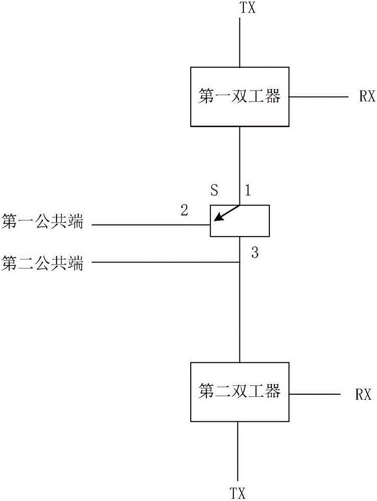 一種載波聚合電路及電子設(shè)備的制造方法附圖