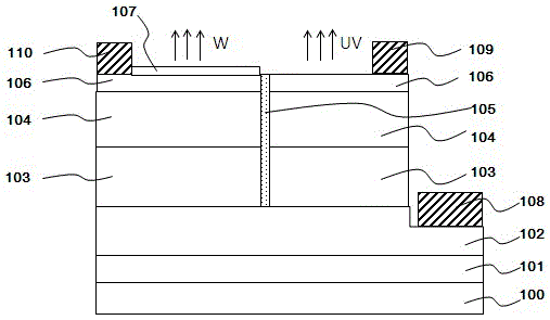 發(fā)光二極管芯片的制作方法附圖